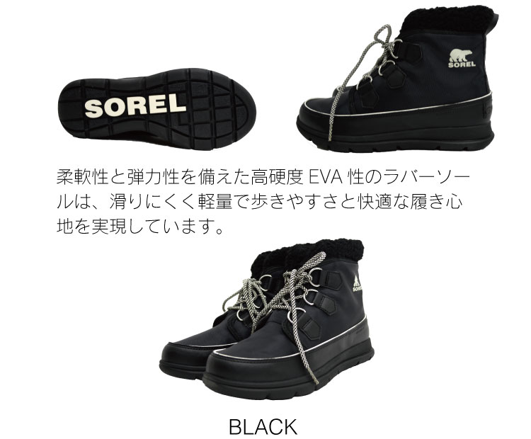 SOREL-PART2