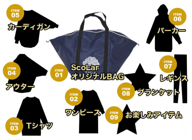 ScoLar2万